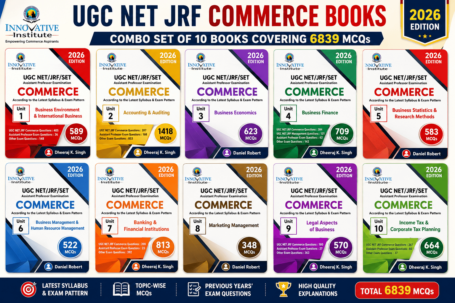 UGC NET JRF Commerce 2026 Edition